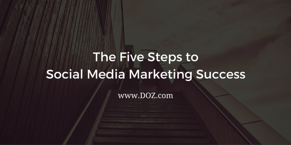 social media marketing success feature